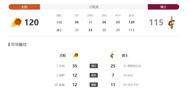 三级跳远的视频教程